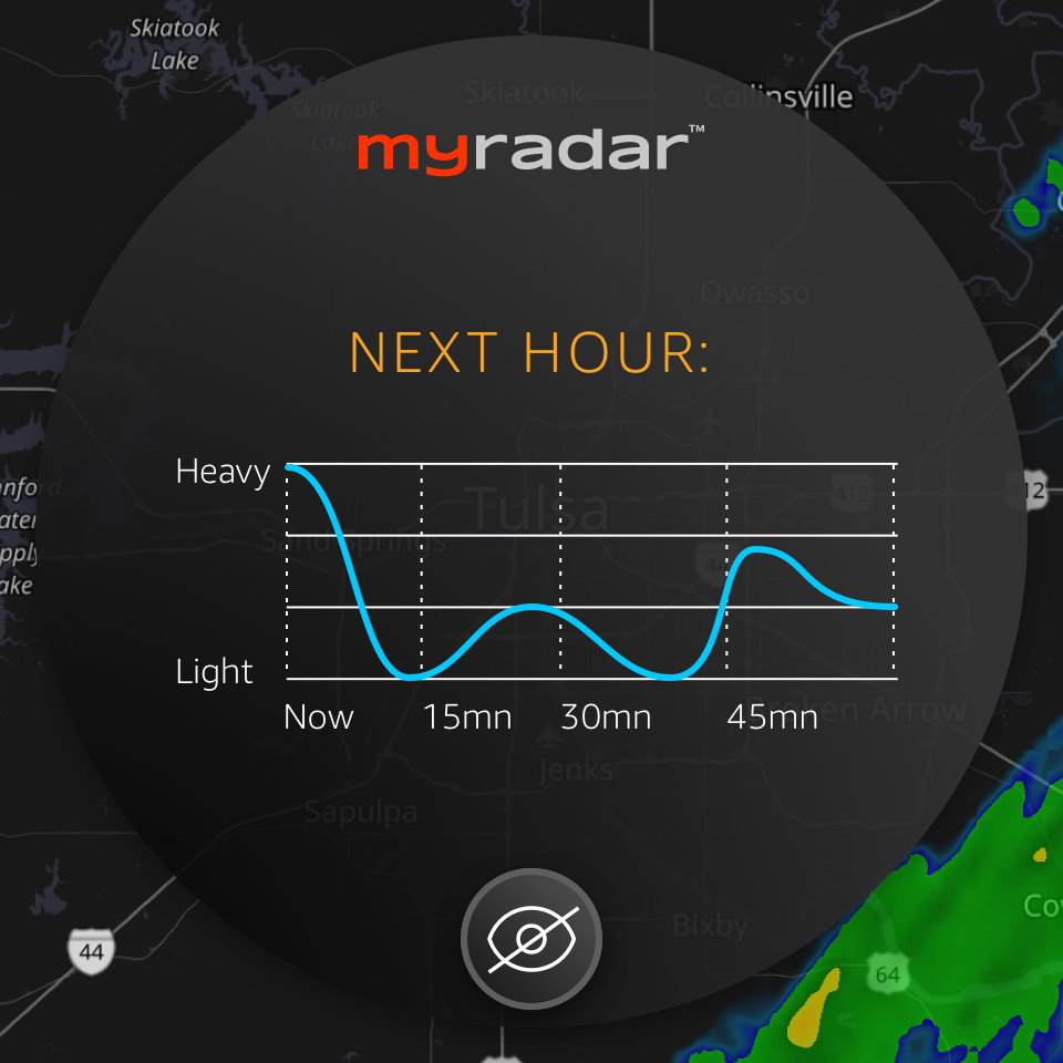 MyRadar Precipitation